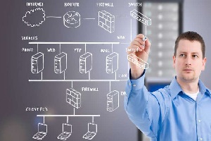 شرکت بین المللی پرهون جم دامون